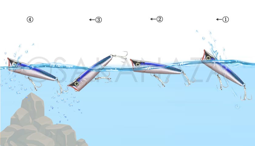 応用パターン｜青物を狙うポッパーの動かし方